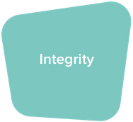 Integrity